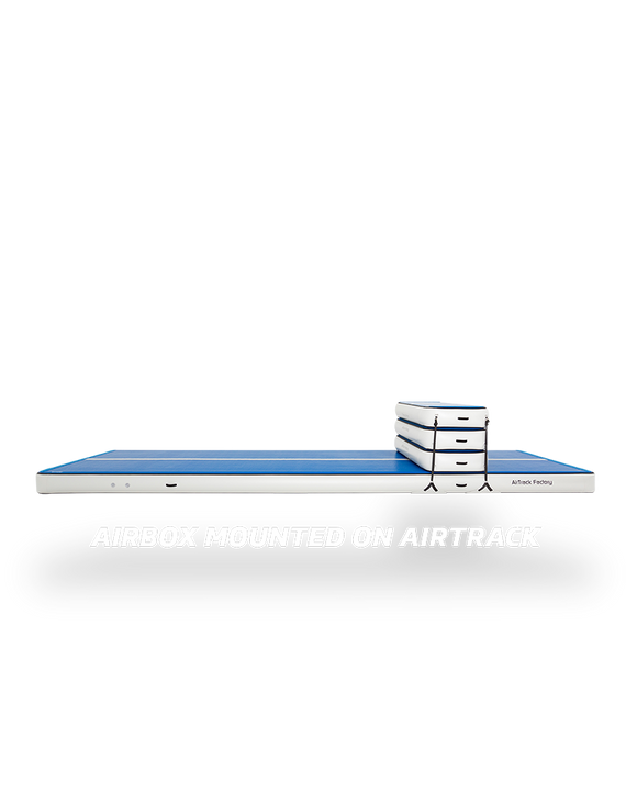 AirBox